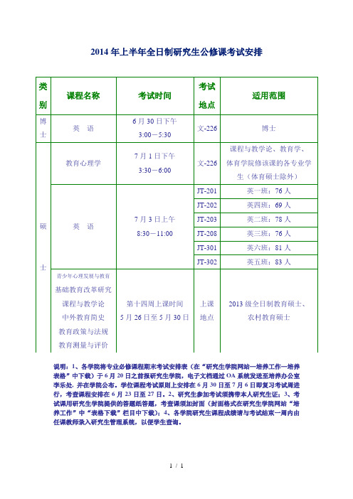 2014年上半年全日制研究生公修课考试安排