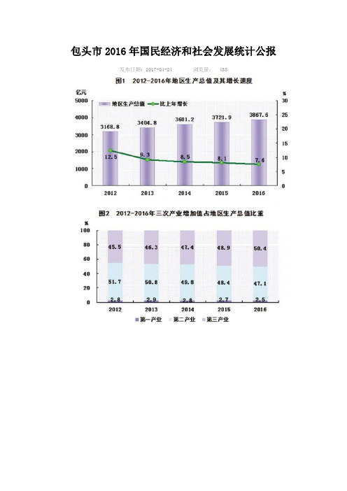 包头市2016年国民经济与社会发展统计公报