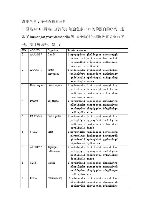 细胞色素c序列查找和分析