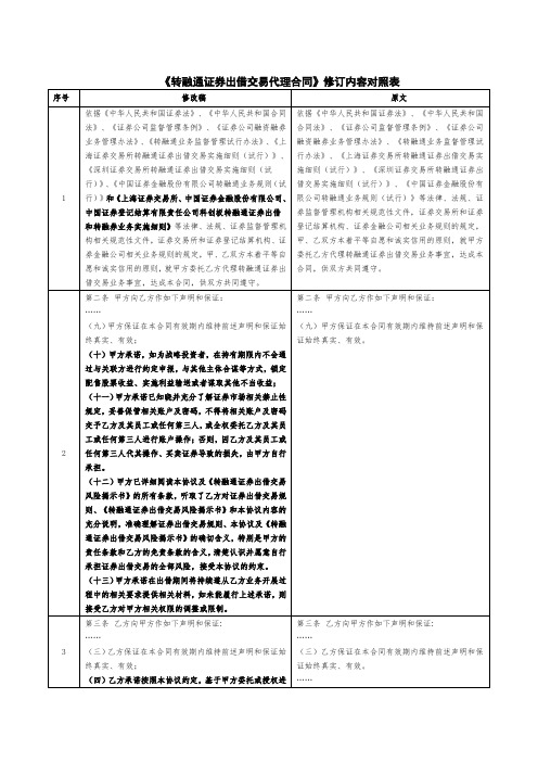 《转融通证券出借交易代理合同》修订内容对照表