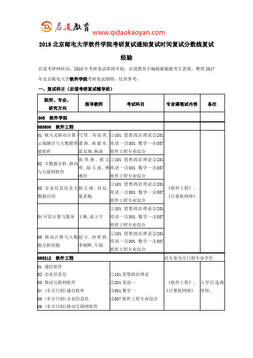 2018北京邮电大学软件学院考研复试通知复试时间复试分数线复试经验