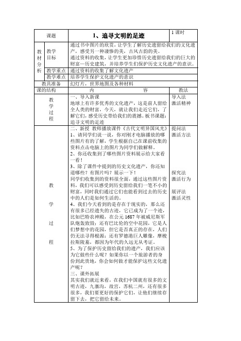 (完整版)人美版六年级下册美术教案