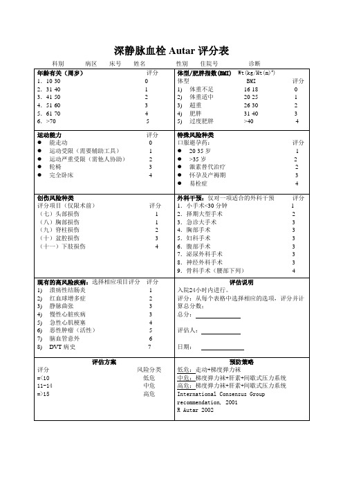 深静脉血栓Autar评分表