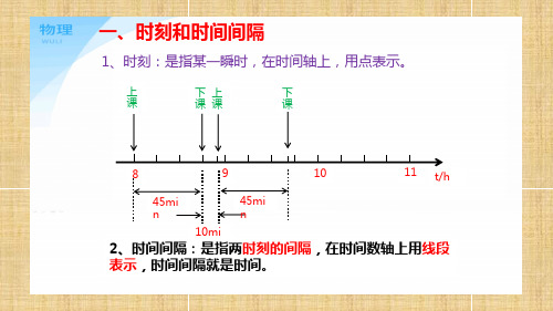 时刻和时间间隔  路程和位移