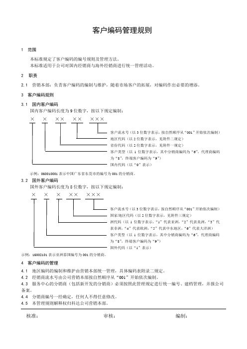 客户编码管理_副本