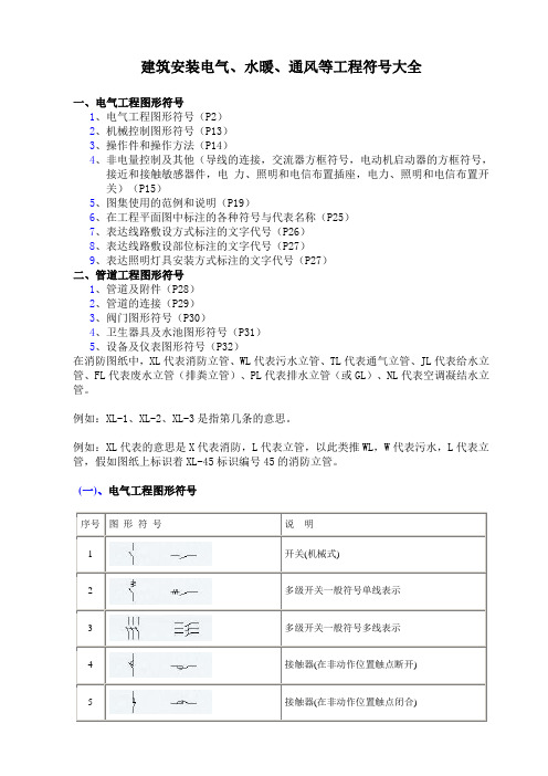 电气、水暖等工程图形符号大全表