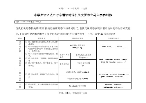 小学英语4种时态表格