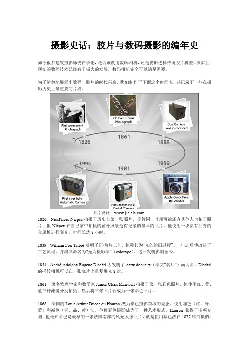 摄影史话：胶片与数码摄影的编年史