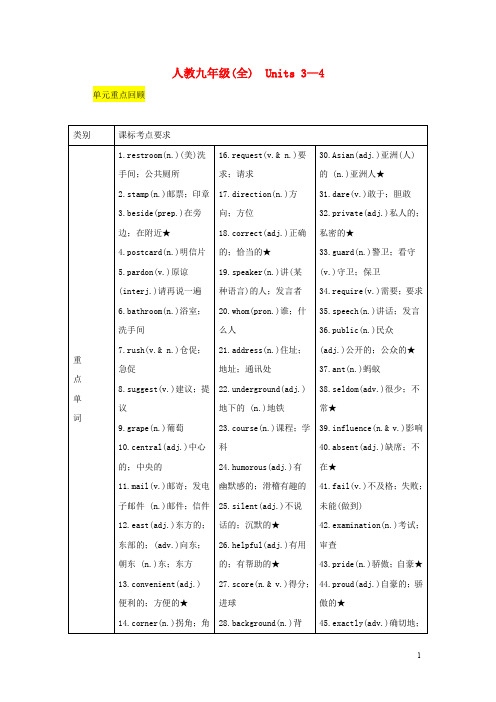 2019中考英语二轮复习第一部分教材知识梳理篇九全Units3_4知识梳理+精练人教新目标