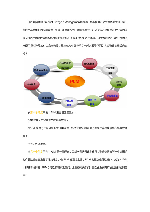 plm软件系统有哪些