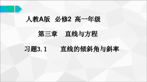 直线的倾斜角与斜率公开课优质课课件