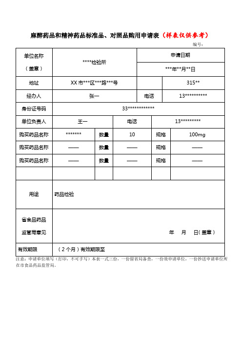 麻醉药品和精神药品标准品、对照品购用申请表