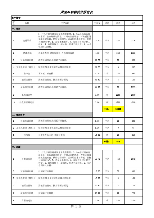 灵宝4A装修设计清华园家庭装修预算表