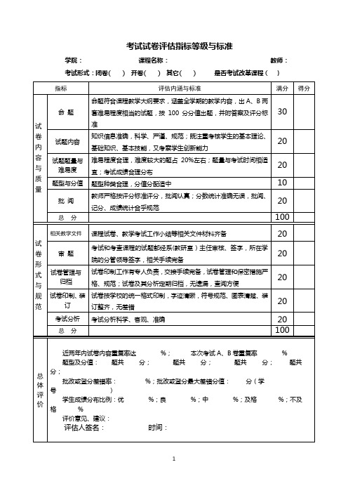 考试试卷评估指标等级与标准