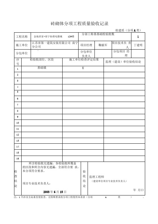 钢筋分项工程质量验收记录