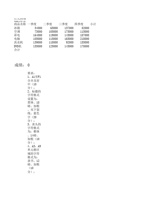 Excel 上机操作练习1,自动批改