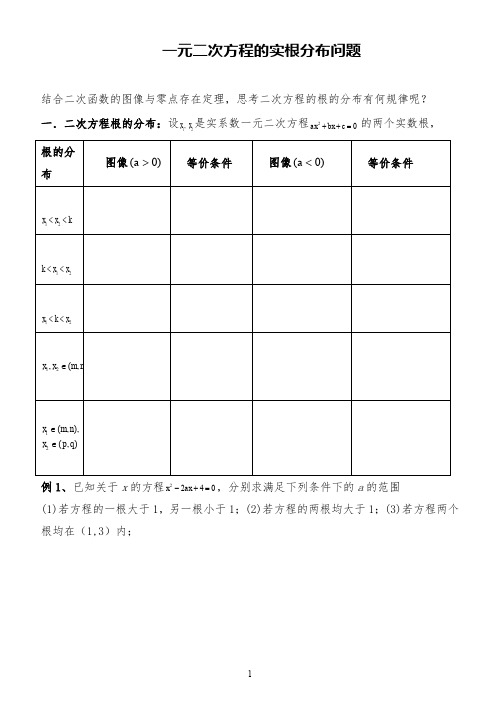 高中数学一元二次方程的实根分布问题导学练习试题