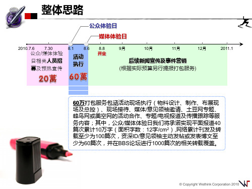 很全很精美的PPT时间线图表