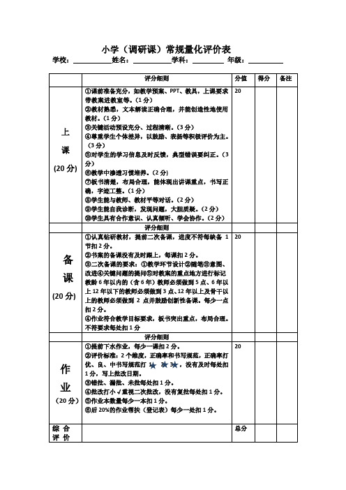 实验小学(调研课)常规量化评价表