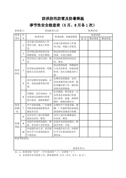 季节性安全检查表