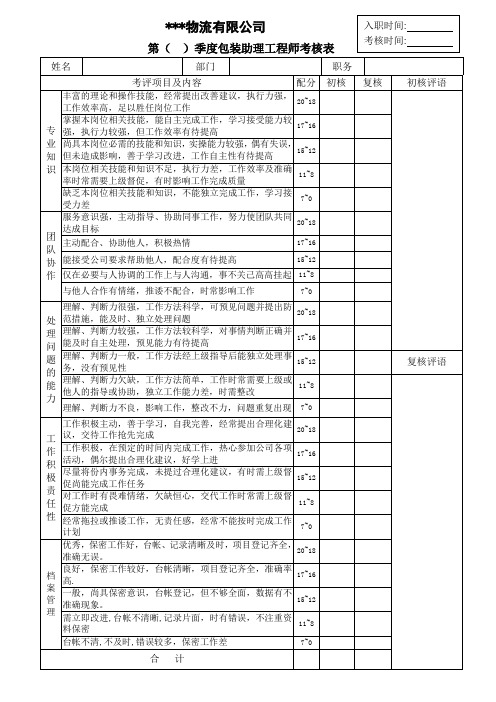 包装助理工程师考核表