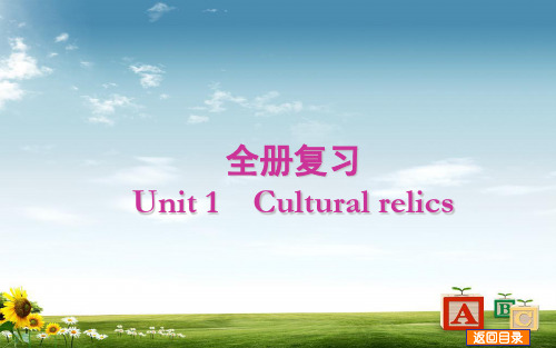 2016-2017年新人教版高中英语必修二7人教版高中英语必修二复习精品ppt课件