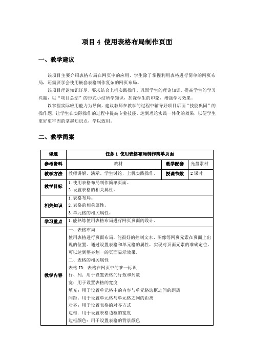 项目4 使用表格布局制作页面