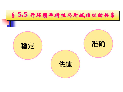 ——时域与频域对比