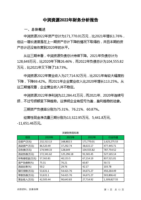 000506中润资源2022年财务分析报告-银行版