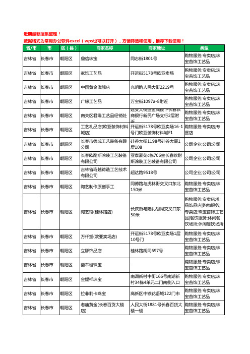 2020新版吉林省长春市朝阳区工艺品工商企业公司商家名录名单黄页联系方式电话大全212家