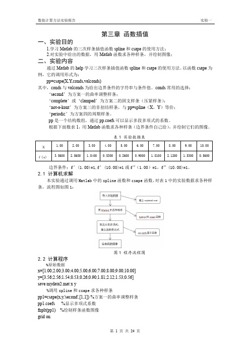 数值分析实验