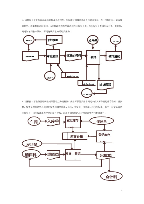 第五章 信息系统分析作业答案