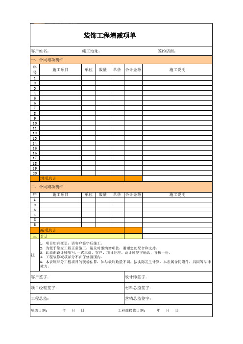 装饰工程增减项单