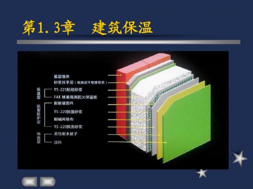 1.3 建筑保温