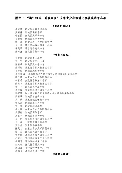 一胸怀祖国,爱我家乡全市青少演讲比赛获奖选