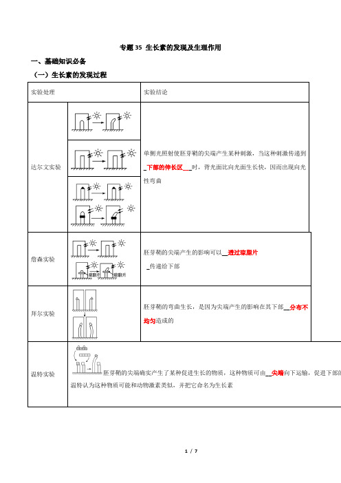 专题35 生长素的发现及生理作用 高考生物一轮复习知识点梳理及判断题练习