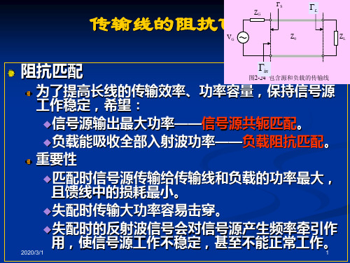 《微波技术与天线》第二章  传输线理论part4