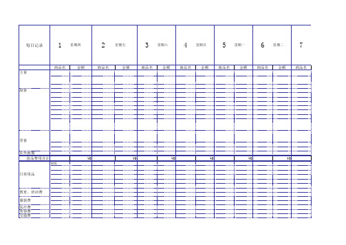 表格模板-家庭开支统计表 精品