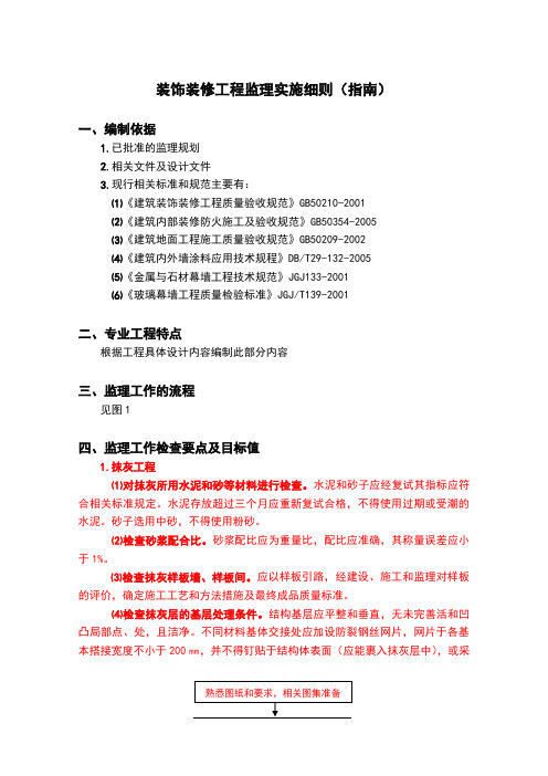 装饰装修工程监理实施细则