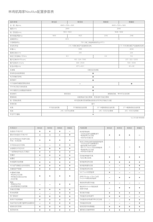 林肯航海家Nautilus配置参数表