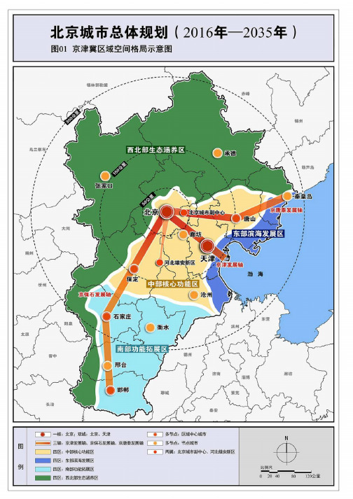 北京城市总体规划(2016年—2035年)图纸全