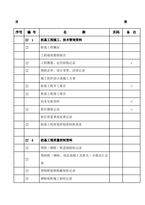 江苏省桩基资料__目录及表格