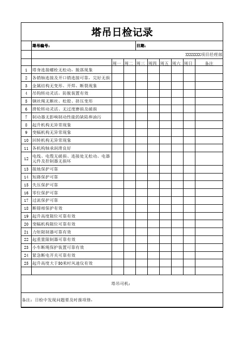 塔吊日检记录