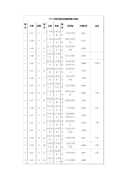 2012中国足球协会超级联赛日程表