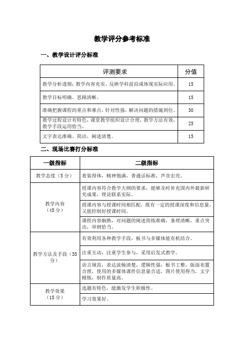 教学评分参考标准