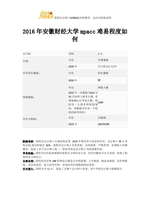 2016年安徽财经大学mpacc难易程度如何