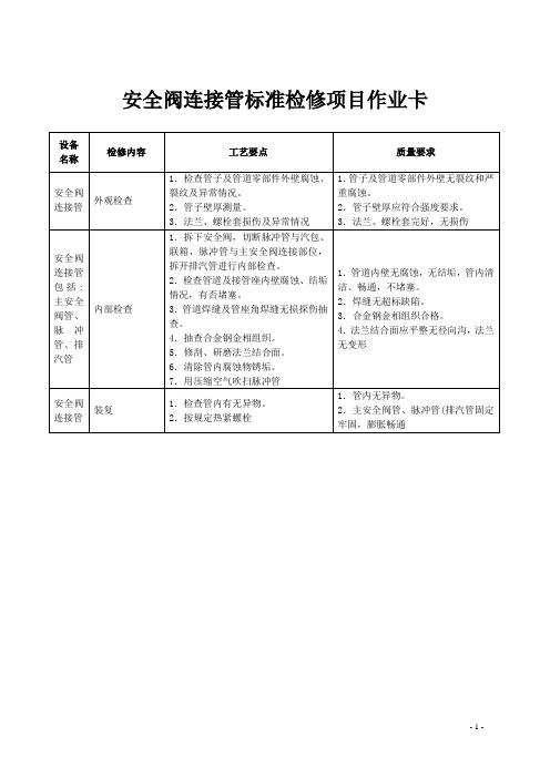 安全阀连接管——标准检修项目作业卡