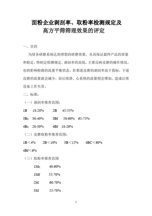 面粉企业剥刮率、取粉率检测规定及高方平筛筛理效果的评定