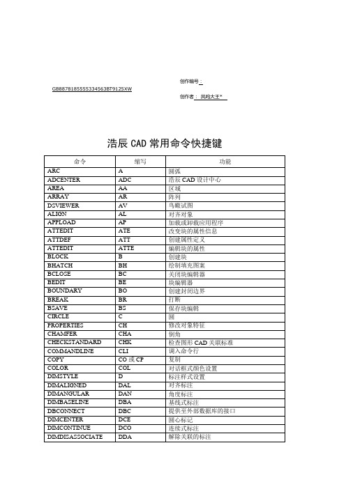 浩辰CAD常用命令快捷键