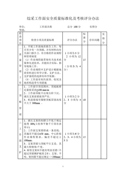 综采工作面安全质量标准化及考核评分办法